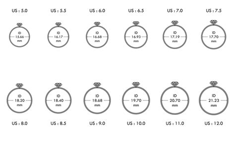 cartier love ring sizes|Cartier love ring diamond size.